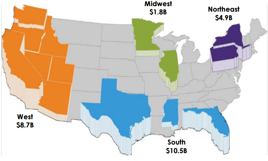Surplus Lines Premium Continues Upward Trend