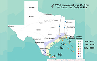 In the Eye of the Storm