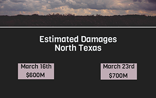 Wind & Hail Damage – March 2016