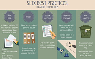 Best Practices to Avoid Late Filings