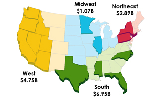 Surplus Lines Growth Continues Nationwide