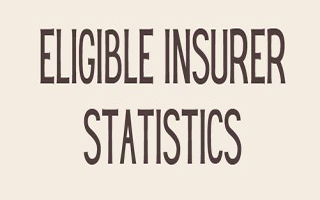 Eligible Insurer Statistics